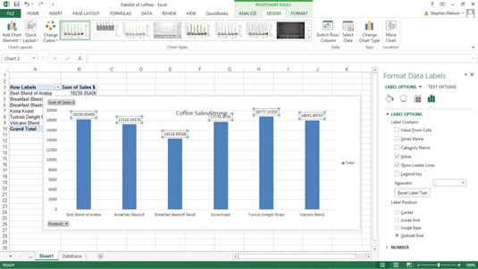 Jak přizpůsobit štítky dat kontingenčního grafu Excel