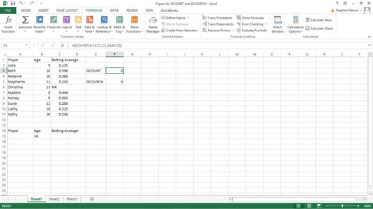 Kā programmā Excel izmantot DCOUNT un DCOUNTA funkcijas