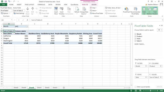 Kako filtrirati podatke zaokretne tablice Excel