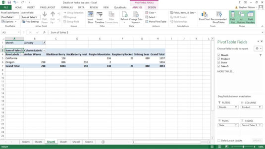 Kā filtrēt Excel rakurstabulas datus