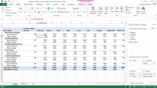 Hvordan lage egendefinerte beregninger for en Excel-pivottabell