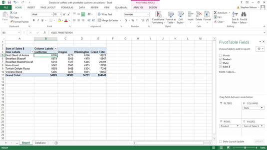 Hvordan legge til en standardberegning til en Excel-pivottabell