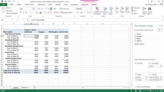 Hvordan legge til en standardberegning til en Excel-pivottabell