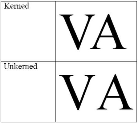 Kerningin ottaminen käyttöön Word 2013 -asiakirjoissa