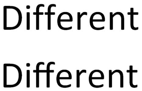 Hvordan kontrollere OpenType-fontalternativer i Word 2013