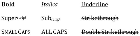 Tekstimääritteiden ja WordArt-tehosteiden käyttäminen Word 2013:ssa