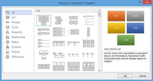 Základy pásu a kariet programu Word 2013