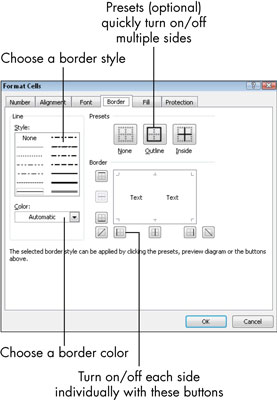 Ako použiť mriežku alebo orámovanie v programe Microsoft Excel