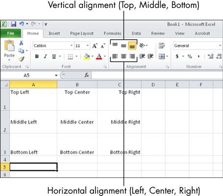 Kako formatirati tekst u ćelijama u programu Microsoft Excel