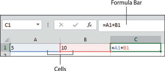 Creació i edició de fórmules Excel