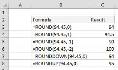 Formulas skaitļu noapaļošanai programmā Excel