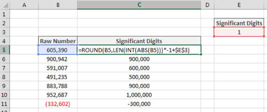 „Excel“ skaičių apvalinimo formulės