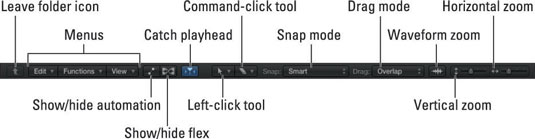 Področje skladb Logic Pro X