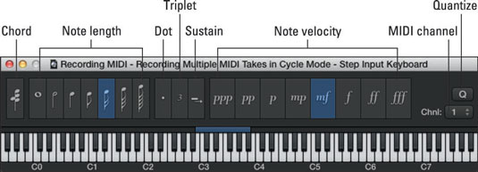 Ako nahrávať MIDI pomocou klávesnice Step Input