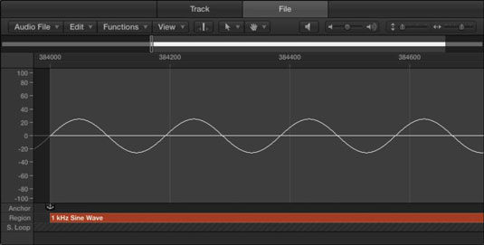 Digitaalne heli ja akustika Logic Pro X-is