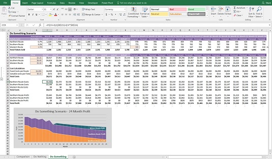 Identificar el problema que ha de resoldre el vostre model financer