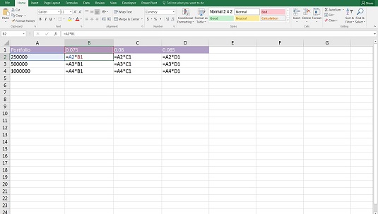 Finansiell modellering med konsistente Excel-formler