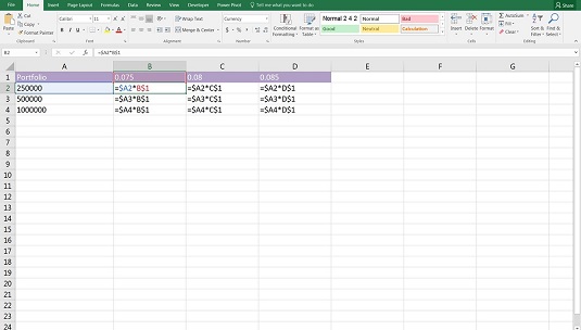 Finansiell modellering med konsistente Excel-formler