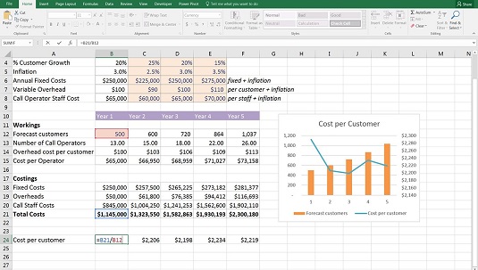 Izlemiet, kurus datus rādīt jūsu Excel finanšu modelī