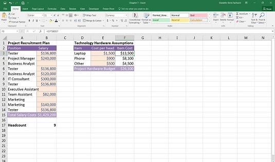 Sådan bruger du COUNT og COUNTA i din Excel-økonomimodel