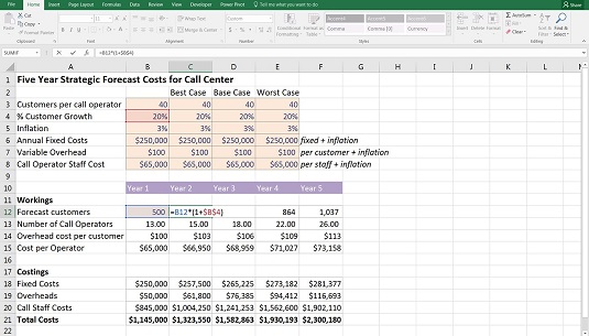 Sådan bygger du drop-down-scenarier i din økonomiske model