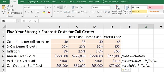 Com crear escenaris desplegables al vostre model financer