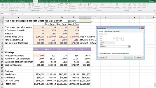 Com crear escenaris desplegables al vostre model financer