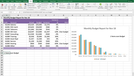 Dynamisk kartlegging i finansiell modellering