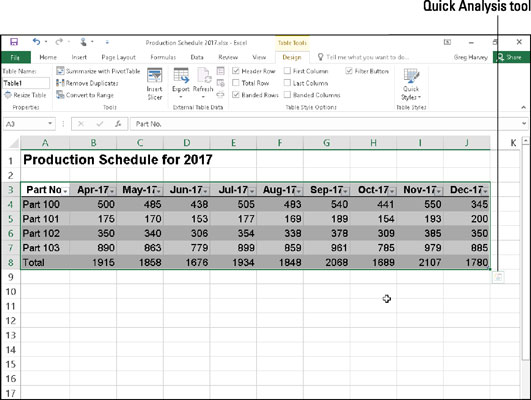 Taulukon muotoilu Excel 2016:ssa