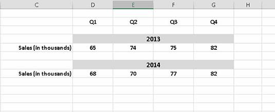 „Excel“ naudojimas procentiniam pokyčiui apskaičiuoti