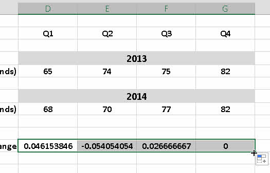 „Excel“ naudojimas procentiniam pokyčiui apskaičiuoti