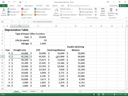 Kā lietot nolietojuma funkcijas programmā Excel 2016