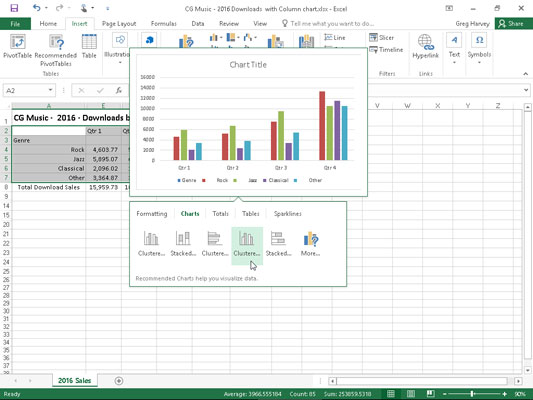 Kaavioiden lisääminen Excel 2016:n pikaanalyysityökalulla