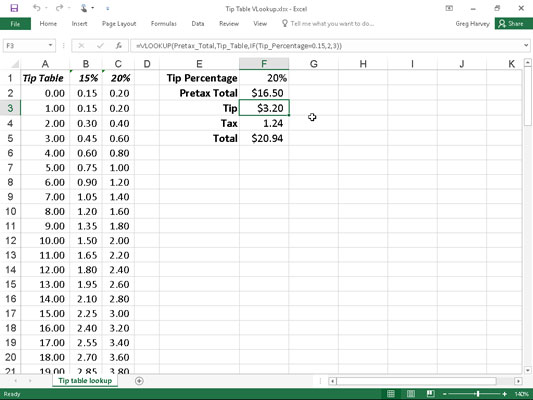 Jak používat funkce VLOOKUP a HLOOKUP v Excelu 2016