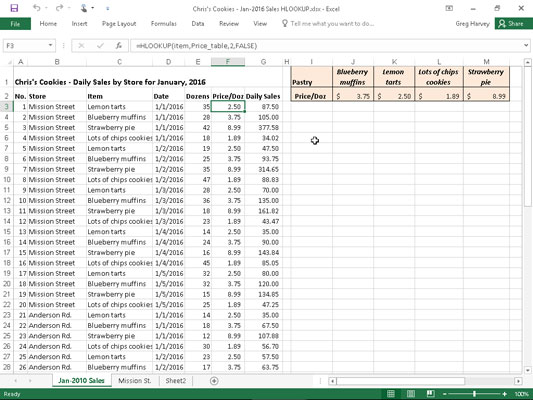 Kako uporabljati funkcije VLOOKUP in HLOOKUP v Excelu 2016