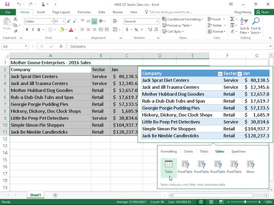 Hvordan formatere tabeller med hurtiganalyseverktøyet i Excel 2016