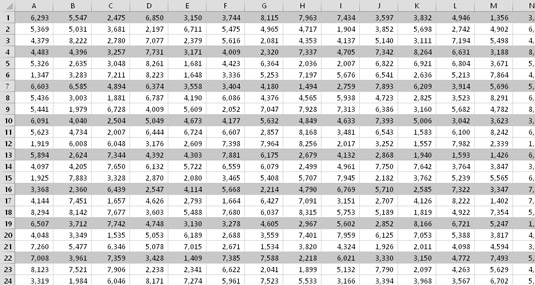 For-Next-silmukoiden käyttäminen Excel 2016 VBA:ssa