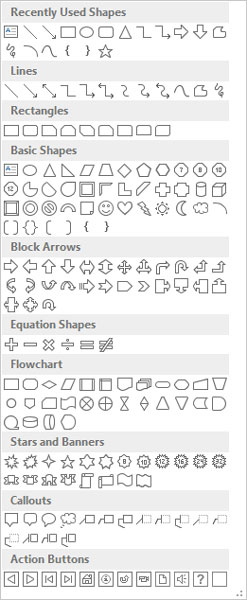 Kā zīmēt līnijas un pamata formas savos PowerPoint 2016 slaidos