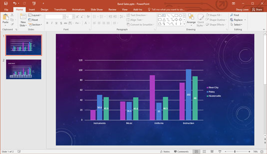 Sådan tilføjes et nyt dias med et diagram i PowerPoint 2016