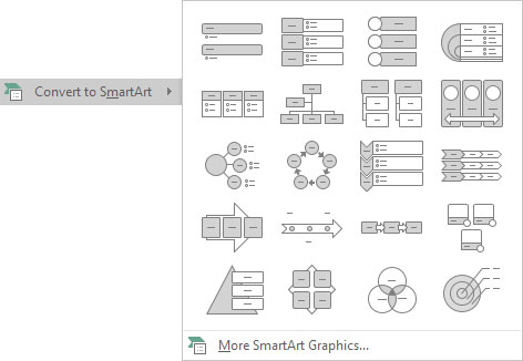 SmartArt-kaavion luominen PowerPoint 2016:ssa