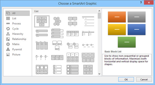 Как да създадете SmartArt диаграма в PowerPoint 2016