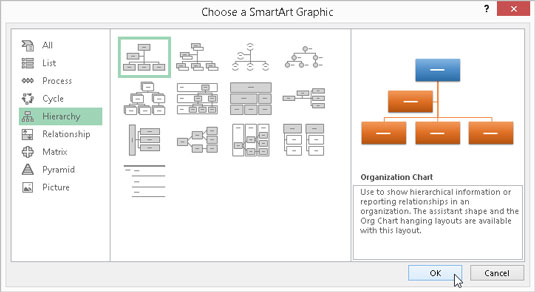 Kaip naudoti „SmartArt“ programoje „Excel 2016“.