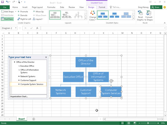 SmartArtin käyttäminen Excel 2016:ssa