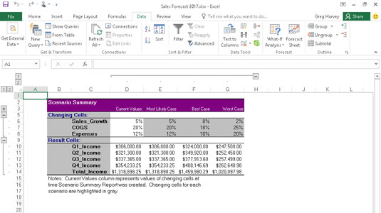 Kaip sukurti scenarijaus suvestinę „Excel 2016“.