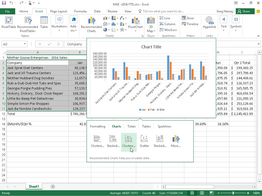 Kaip įterpti diagramą naudojant greitosios analizės įrankį programoje „Excel 2016“.