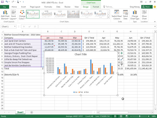 Kaip įterpti diagramą naudojant greitosios analizės įrankį programoje „Excel 2016“.