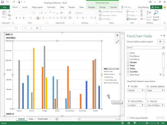 Hvordan lage pivotdiagrammer i Excel 2016