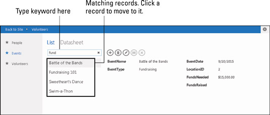 Kā rediģēt vai dzēst datu bāzes ierakstu Access Web App