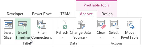 Kaip sukurti „Excel“ prietaisų skydelių laiko juostos pjaustyklę