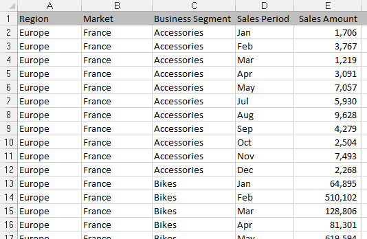 Estructureu adequadament les dades als vostres models de dades d'Excel